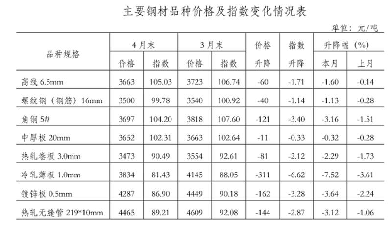 佛山市顺德区兆坚电器制造有限公司与开阳县兆坚钢材有限公司：比较与分析